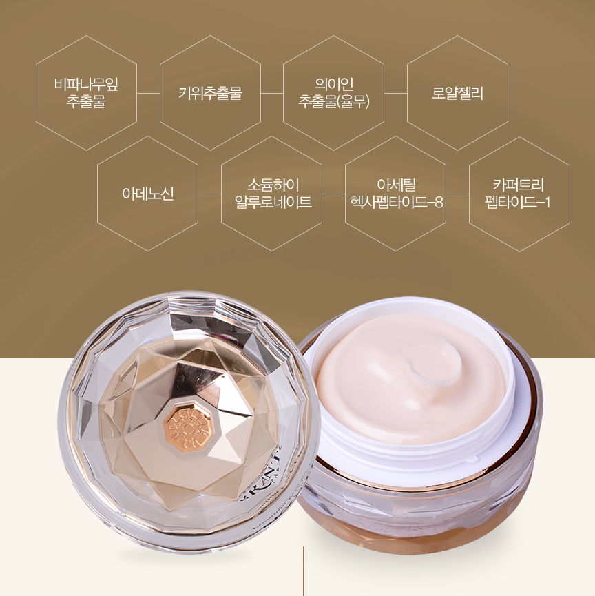 브랑떼 프리미엄 EGF 크림 EGF 10PPM 함유 미백 + 주름개선 + 탄력 + 보습+ 영양공급